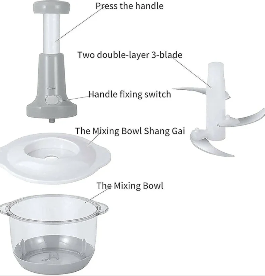 Parts of a kitchen mixer with labels on a white background