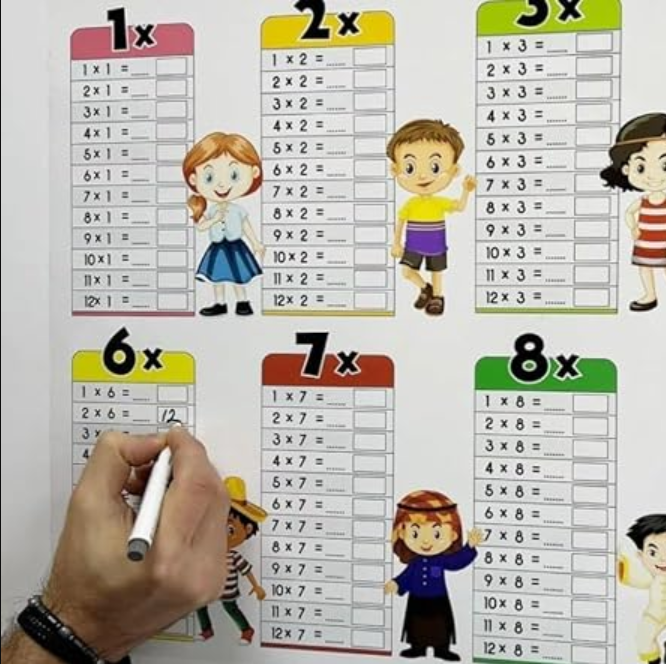 Dry Erase Walls sheet