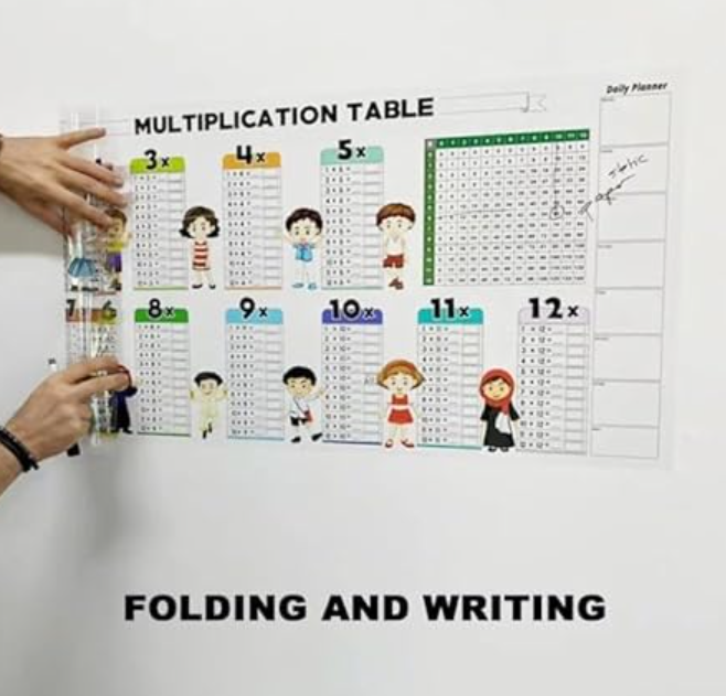 Dry Erase Walls sheet