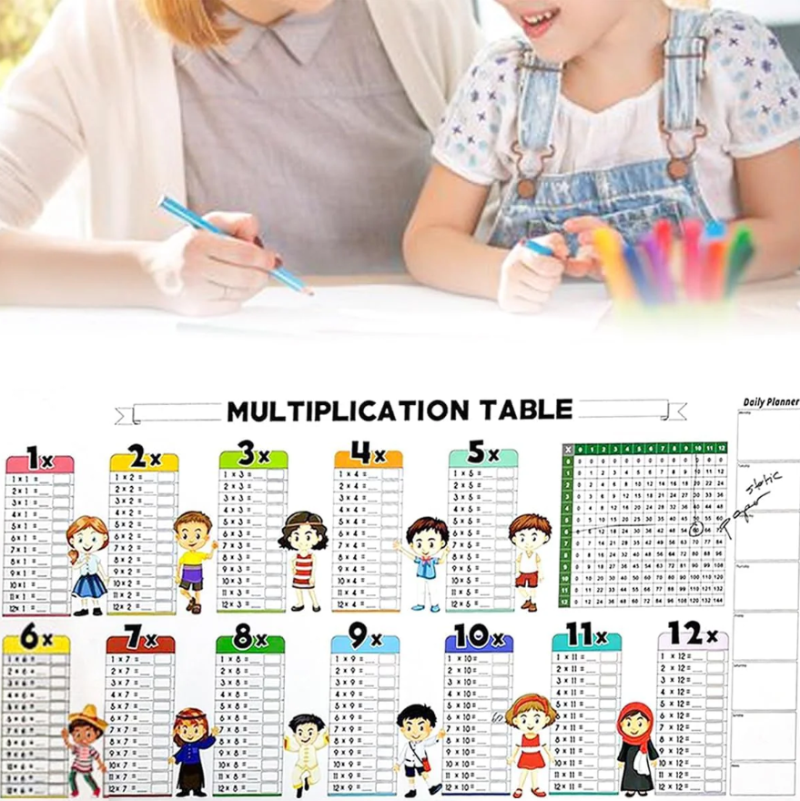 Dry Erase Walls sheet