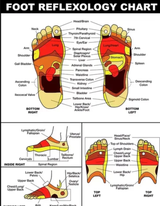 Massage Slippers