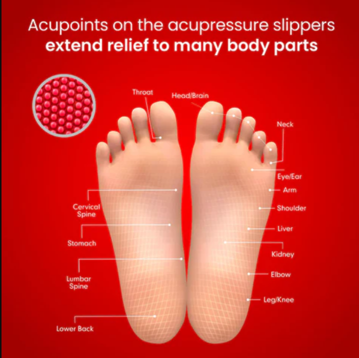 Massage Slippers