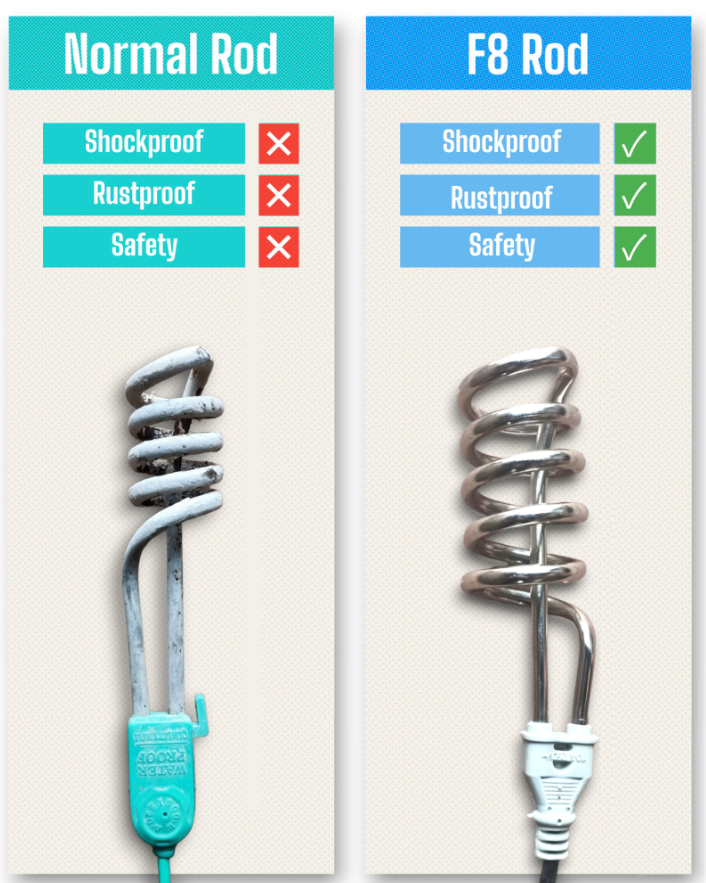 Water Heating Rod Shockproof