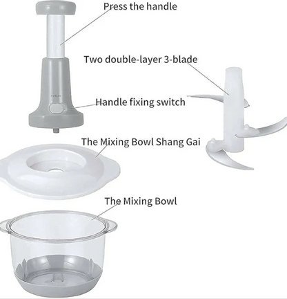 Parts of a kitchen mixer with labels on a white background