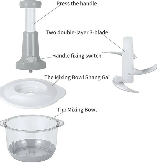 Parts of a kitchen mixer with labels on a white background
