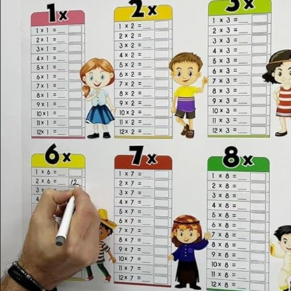 Dry Erase Walls sheet