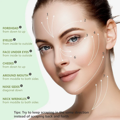 Face Roller Massager and Gua Sha Massage Tool Set
